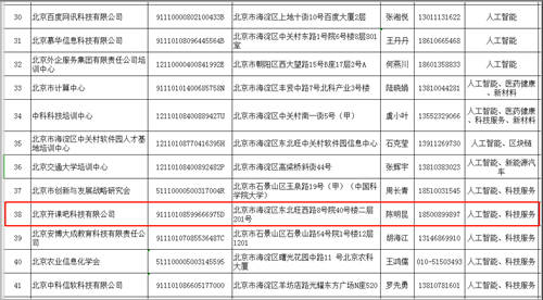 開(kāi)課吧入選國(guó)家首批高精尖產(chǎn)業(yè)技能提升培訓(xùn)機(jī)構(gòu)