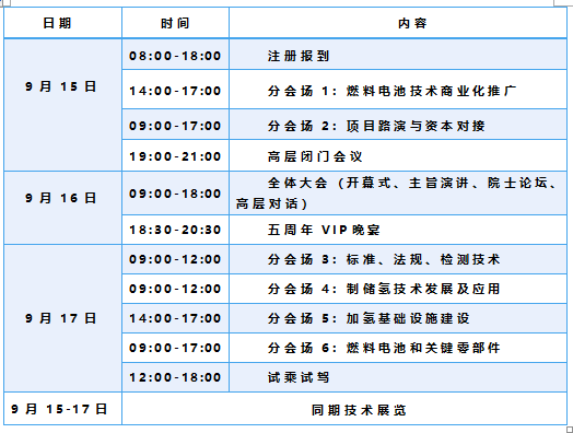 FCVC 2020 大會預(yù)登記系統(tǒng)全面啟動(dòng)，揭秘首波精彩看點(diǎn)