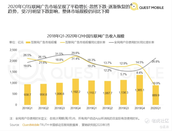 老虎證券：拳打格力、腳踢蘋果，小米給出了怎樣的好成績(jī)？