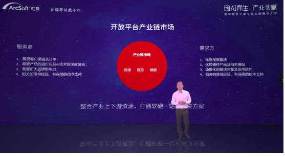 上線全新算法與產(chǎn)業(yè)鏈?zhǔn)袌?chǎng)，虹軟開(kāi)放平臺(tái)開(kāi)啟“技術(shù)開(kāi)放+產(chǎn)業(yè)生態(tài)”新階段