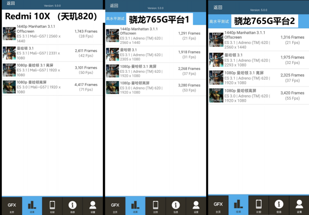 完爆驍龍765G！聯發(fā)科天璣820助Redmi 10X跑分破40萬，輕旗艦上陣