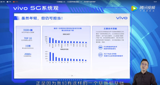 2020年上百萬(wàn)個(gè)5G就業(yè)機(jī)會(huì)來(lái)了！vivo助力大學(xué)生從象牙塔邁向戰(zhàn)場(chǎng)