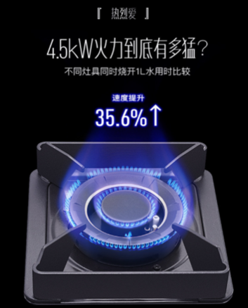 大火力燃爆好滋味，防干燒守護使用周全！華帝新品燃氣灶i10053BF簡評