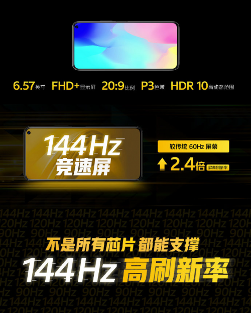 天璣1000Plus，iQOO Z1首款5G+5G 雙卡雙待手機(jī)，值得買！
