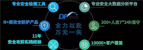 迪普科技“兩會(huì)”保障方案重磅出擊！