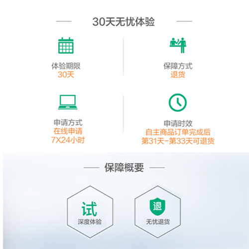 京東618到底有多豪橫？竟然可以免費使用華為最新款的5G手機