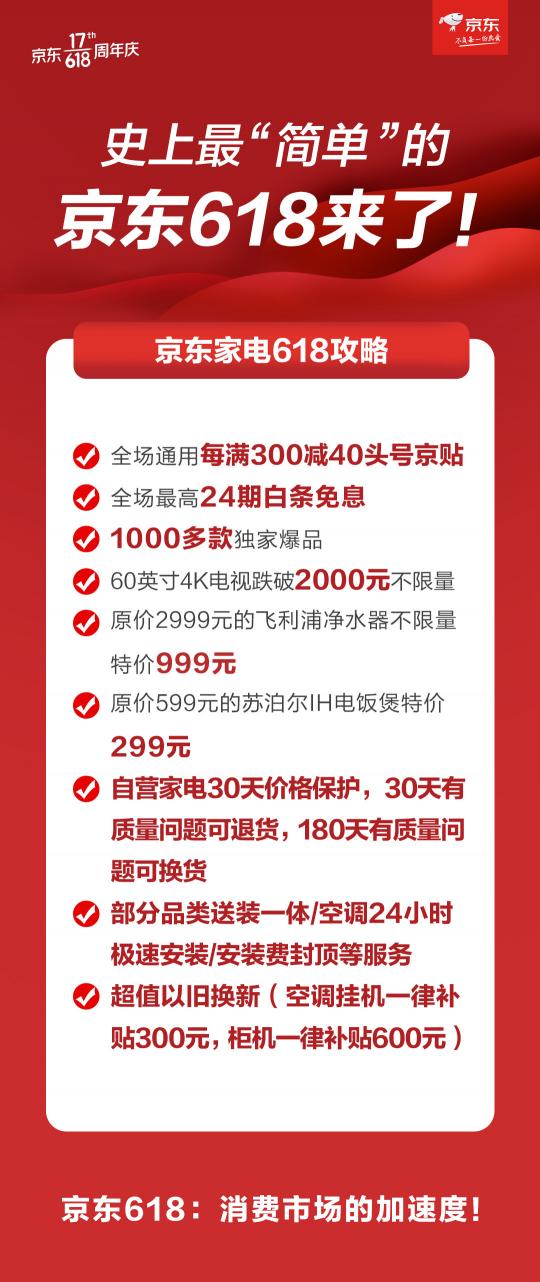 低價(jià)、包郵還包送 來(lái)京東618感受自營(yíng)小家電一站式服務(wù)