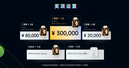 除了70萬大獎還有超豪華評委團，這場大賽距離截稿還有最后2天！