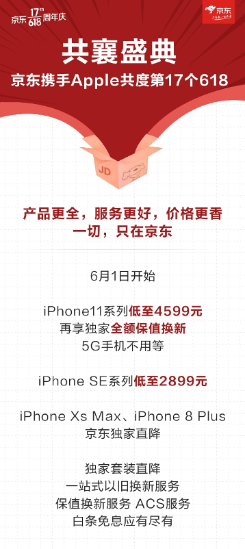 京東保值換新計劃全面覆蓋 iPhone 11零貶值！