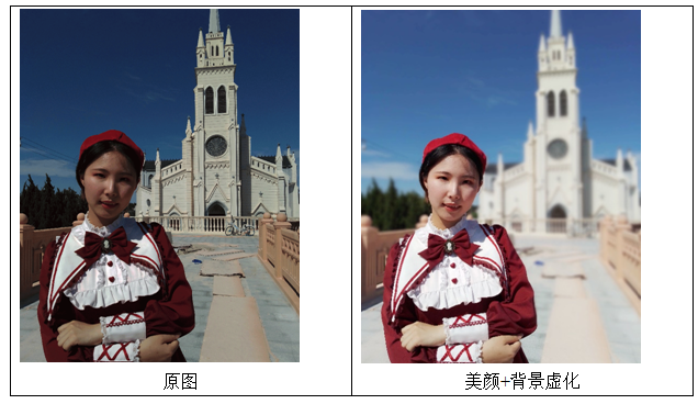 實力碾壓！國產(chǎn)芯紫光展銳虎賁T618 VSDP：智能成像，輕松續(xù)航