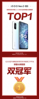 勢如破竹！vivo 618開門紅首日1小時內(nèi)捷報(bào)頻傳