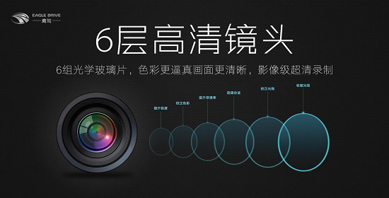 鷹駕科技打造智能化全景駕駛方案，讓消防車智慧出行