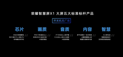 榮耀智慧屏X1創(chuàng)造新歷史，打破京東黑電品類單品首銷最高銷售記錄！