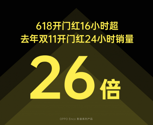 618首戰(zhàn)告捷！OPPO Watch全價位段斬獲安卓eSIM品類雙料冠軍
