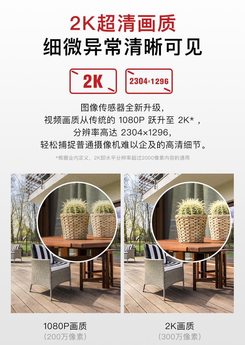 360攝像機(jī)紅色警戒高配版開啟首發(fā) 到手僅需199元