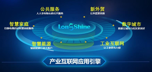 以產(chǎn)業(yè)園為依托，朗新科技實(shí)現(xiàn)對數(shù)據(jù)經(jīng)濟(jì)產(chǎn)業(yè)的持續(xù)發(fā)力