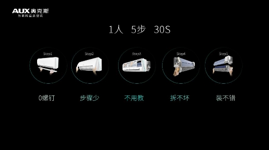 再一次定義空調(diào) “后疫情時代”奧克斯推出機(jī)芯可拆空調(diào)新品