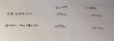 一毛不拔的“羊毛黨”怎么過(guò)好618？京東這波操作讓人心跳狂飆