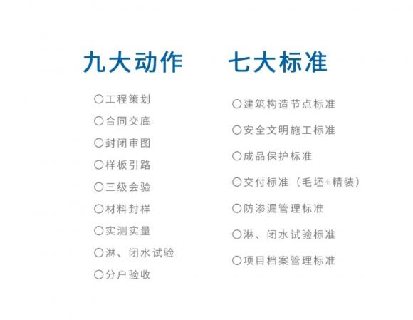 不負(fù)時光期許 上坤地產(chǎn)推出1066設(shè)計(jì)師文化