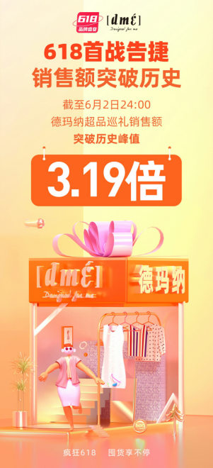 好衣庫(kù)618首站告捷，德瑪納超品銷售額破歷史峰值3.19倍