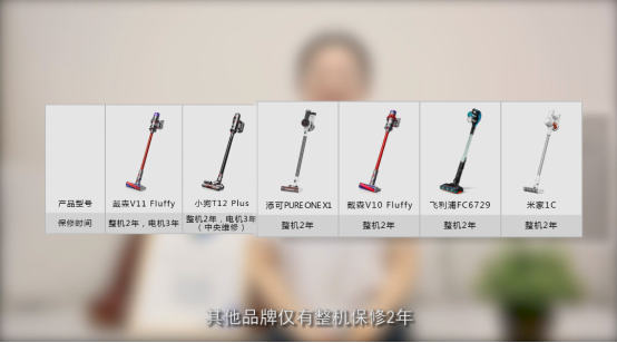 吸塵器怎么選？家電院發(fā)布主流無(wú)線(xiàn)吸塵器權(quán)威測(cè)評(píng)