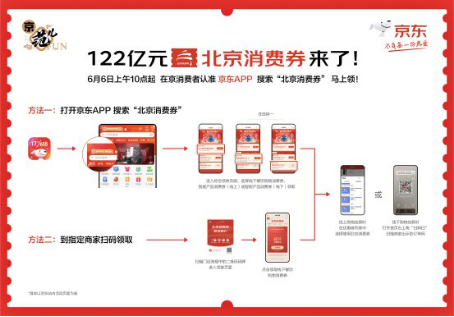 重回“C位”！Apple產(chǎn)品也能用北京消費券購買啦！