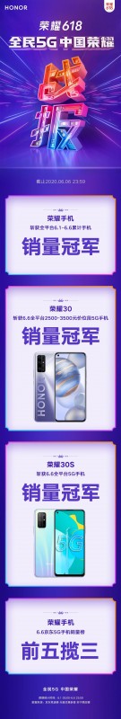 榮耀趙明攜潮流影像旗艦榮耀30空降，助力《人人都愛中國造》帶貨超7.2億元