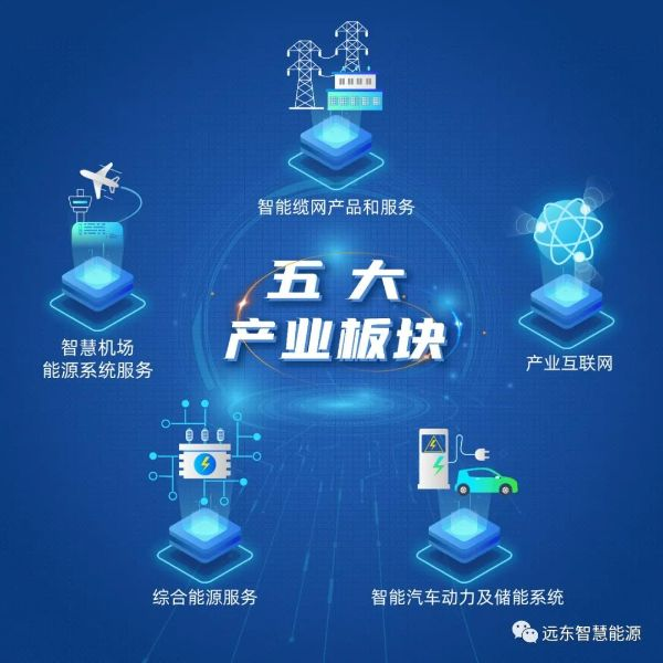 遠(yuǎn)東京航安頻傳中標(biāo)捷報(bào) 持續(xù)領(lǐng)航智慧機(jī)場(chǎng)建設(shè)