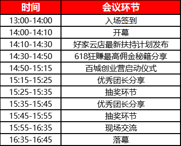 好家云店“百城創(chuàng)業(yè)營(yíng)”首站-上海站將于6月13日盛大開幕