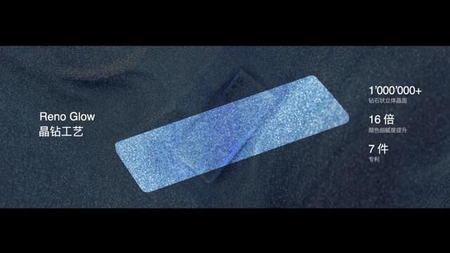 OPPO發(fā)布夜景視頻手機Reno4系列，解鎖影像新姿勢
