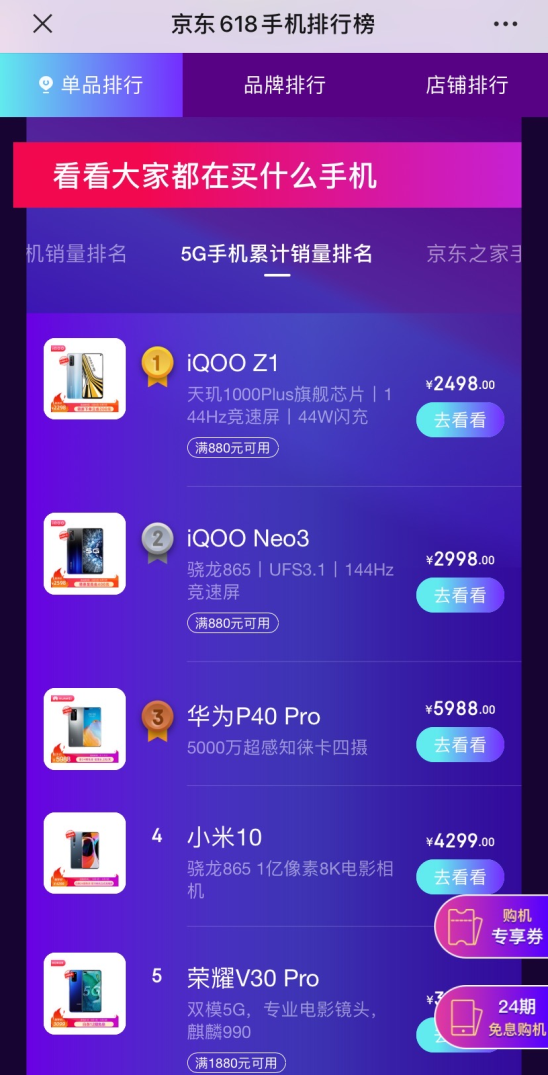 見證年輕品牌的崛起，iQOO成618 5G手機(jī)首選