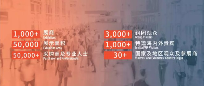 DIC EXPO顯示展為何能俘獲京東方、天馬、維信諾等龍頭面板廠的芳心？
