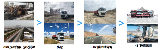 聚焦用戶痛點，乘龍H7 3.0亮相67品牌日引眾多好評