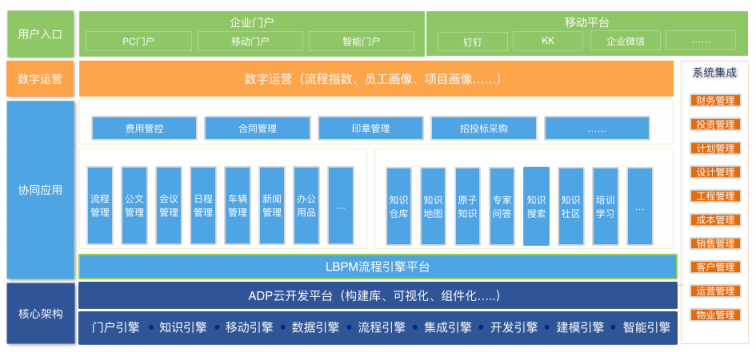 撐不住了！又有208家房企破產(chǎn)，地產(chǎn)企業(yè)如何活下去？