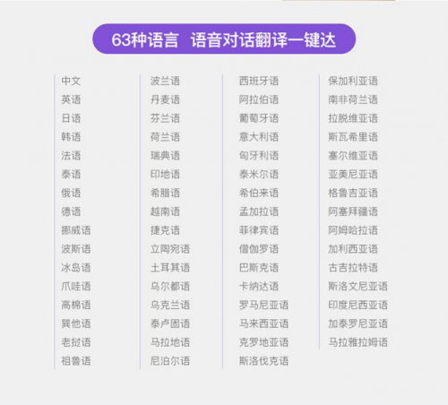 糖貓詞典筆VS有道詞典筆，誰才是學生的學習神器？