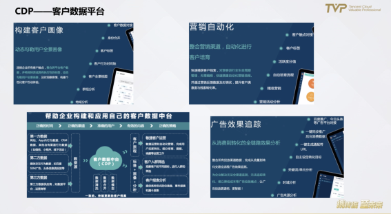 民航業(yè)數(shù)字觀察：營(yíng)銷需升級(jí)，中臺(tái)靠數(shù)據(jù)