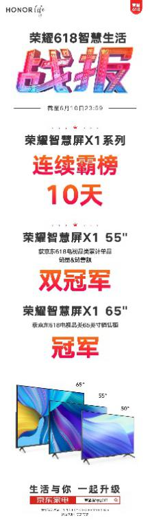 1699元僅剩7天，爆款品質(zhì)年度真香，榮耀智慧屏X1買到即賺到