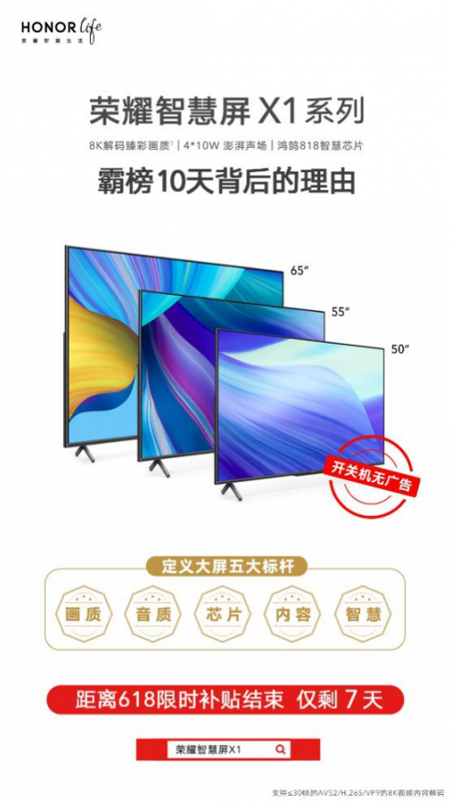 1699元僅剩7天，爆款品質(zhì)年度真香，榮耀智慧屏X1買到即賺到