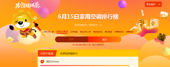 618蘇寧易購(gòu)攜手美的，揭曉第500萬套無風(fēng)感空調(diào)