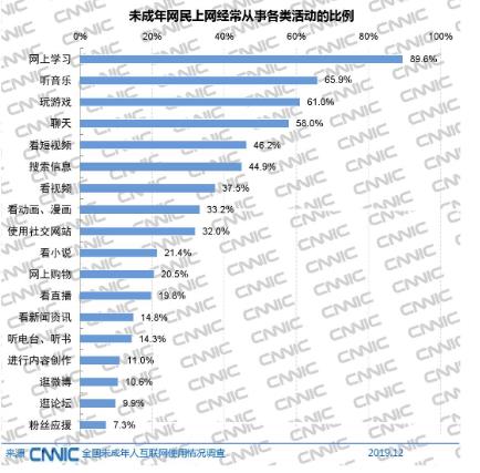 阿卡索教育公益下沉，助力解決我國英語教育資源分配不均難題
