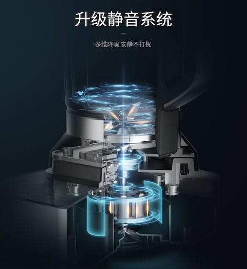 靜音破壁機(jī)的挑選秘訣大公開：關(guān)于電機(jī)你知多少？