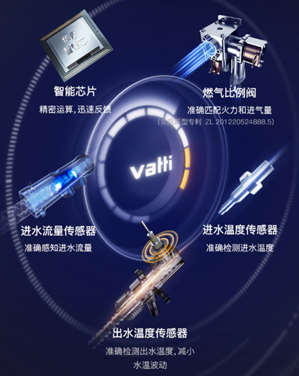 處處智享舒適沐浴，業(yè)界匠心之作華帝全能王燃氣熱水器i12057強勢登場