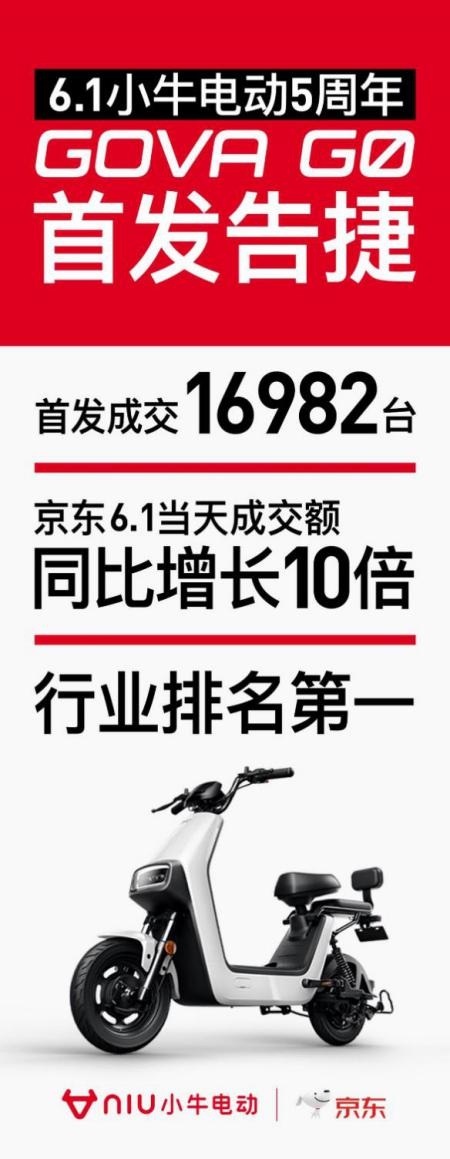 小牛電動(dòng)GOVA G0銷量火爆 鋰電池新國標(biāo)電動(dòng)車大受歡迎