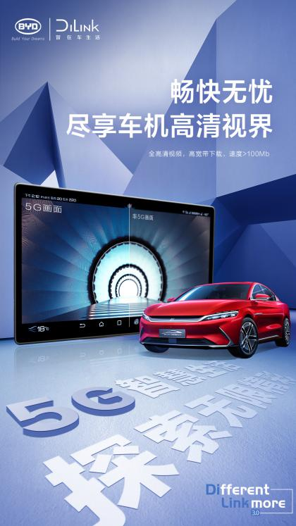 “5G汽車生態(tài)圈”建立正當其時，比亞迪用實力架構(gòu)起國產(chǎn)汽車與互聯(lián)網(wǎng)的橋梁！