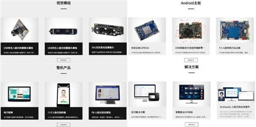 人臉識別測溫機方案淺析：產(chǎn)品原理與免費算法推薦