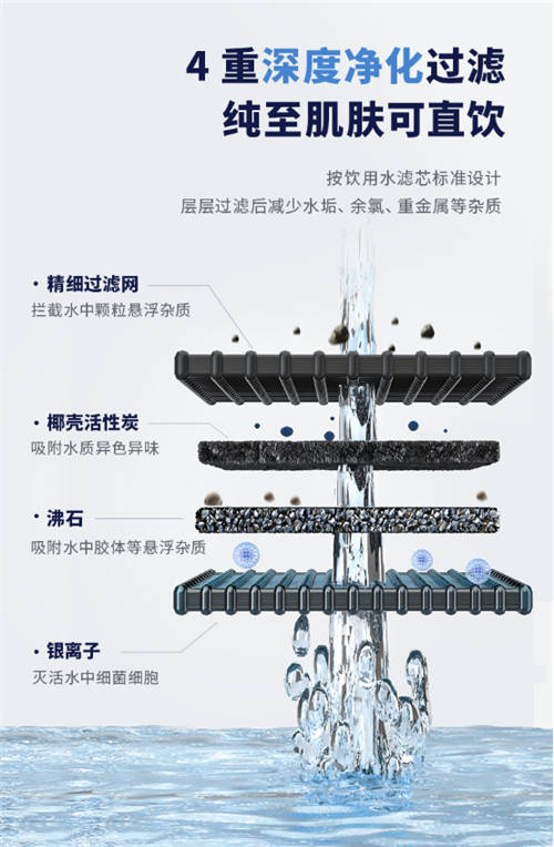 SoleusAir舒樂(lè)氏藍(lán)海加濕器顛覆首發(fā)！觸碰得到的海洋純凈呼吸