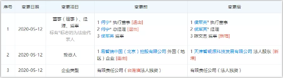 獨家｜一哥告別外資，“國產(chǎn)”易智瑞再出道