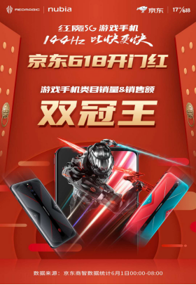 這款游戲手機成為全民爆款 原來是巧借了它的“東風(fēng)”？