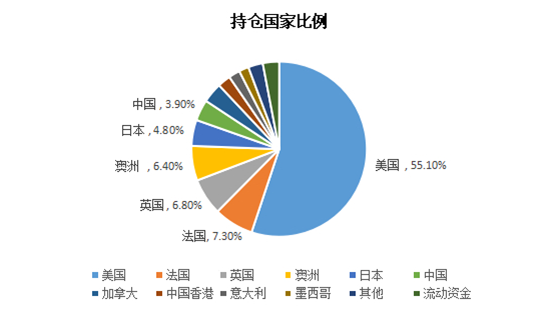 老虎證券基金超市：“基建狂魔”特朗普要重振美國基建，基建板塊成投資新風(fēng)口？