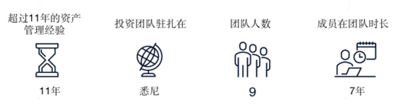 老虎證券基金超市：“基建狂魔”特朗普要重振美國基建，基建板塊成投資新風(fēng)口？